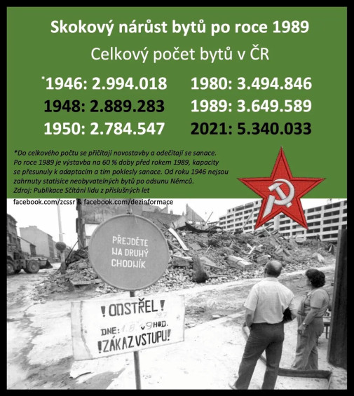 Bez komunistov by neboli byty